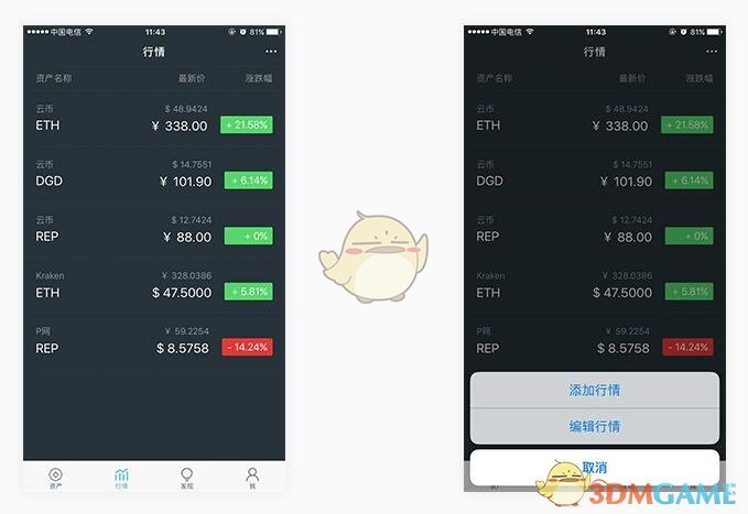 公主婚礼舞会